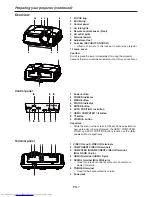 Preview for 7 page of Mitsubishi Electric HC4000 User Manual