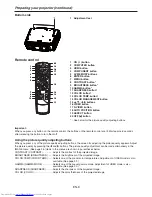 Preview for 8 page of Mitsubishi Electric HC4000 User Manual