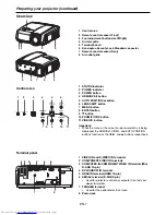 Preview for 7 page of Mitsubishi Electric HC4900 User Manual