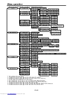 Preview for 24 page of Mitsubishi Electric HC4900 User Manual