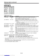 Preview for 26 page of Mitsubishi Electric HC4900 User Manual