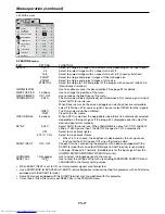 Preview for 27 page of Mitsubishi Electric HC4900 User Manual