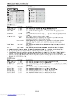 Preview for 28 page of Mitsubishi Electric HC4900 User Manual