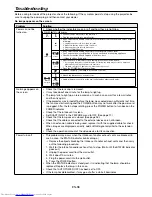 Preview for 38 page of Mitsubishi Electric HC4900 User Manual