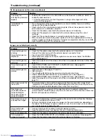 Preview for 39 page of Mitsubishi Electric HC4900 User Manual