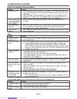 Preview for 40 page of Mitsubishi Electric HC4900 User Manual