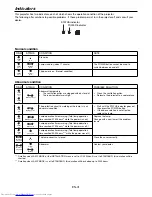 Preview for 41 page of Mitsubishi Electric HC4900 User Manual