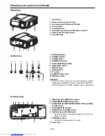 Предварительный просмотр 7 страницы Mitsubishi Electric HC5000 User Manual