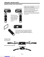 Предварительный просмотр 9 страницы Mitsubishi Electric HC5000 User Manual