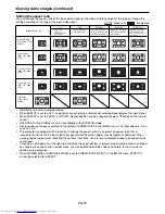 Предварительный просмотр 19 страницы Mitsubishi Electric HC5000 User Manual