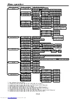 Предварительный просмотр 24 страницы Mitsubishi Electric HC5000 User Manual