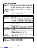 Предварительный просмотр 40 страницы Mitsubishi Electric HC5000 User Manual