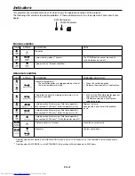 Предварительный просмотр 41 страницы Mitsubishi Electric HC5000 User Manual