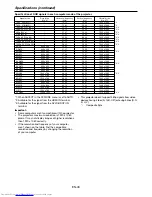 Предварительный просмотр 43 страницы Mitsubishi Electric HC5000 User Manual