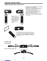 Preview for 9 page of Mitsubishi Electric HC5500 User Manual