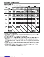 Preview for 20 page of Mitsubishi Electric HC5500 User Manual