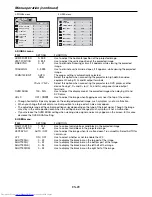 Preview for 29 page of Mitsubishi Electric HC5500 User Manual