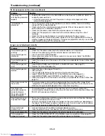 Preview for 41 page of Mitsubishi Electric HC5500 User Manual