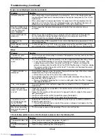 Preview for 42 page of Mitsubishi Electric HC5500 User Manual