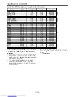 Preview for 45 page of Mitsubishi Electric HC5500 User Manual