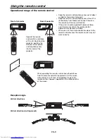 Предварительный просмотр 9 страницы Mitsubishi Electric HC6000 User Manual