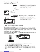 Предварительный просмотр 15 страницы Mitsubishi Electric HC6000 User Manual