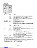 Предварительный просмотр 28 страницы Mitsubishi Electric HC6000 User Manual