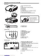 Preview for 7 page of Mitsubishi Electric HC6500 User Manual