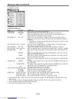 Preview for 27 page of Mitsubishi Electric HC6500 User Manual