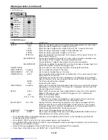 Preview for 28 page of Mitsubishi Electric HC6500 User Manual