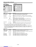 Preview for 29 page of Mitsubishi Electric HC6500 User Manual