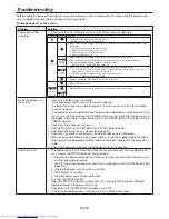 Preview for 40 page of Mitsubishi Electric HC6500 User Manual