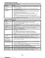 Preview for 41 page of Mitsubishi Electric HC6500 User Manual