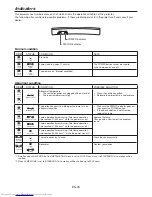 Preview for 43 page of Mitsubishi Electric HC6500 User Manual