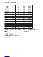 Preview for 45 page of Mitsubishi Electric HC6500 User Manual