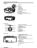 Preview for 7 page of Mitsubishi Electric HC7800D User Manual