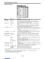 Preview for 32 page of Mitsubishi Electric HC7800D User Manual