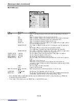 Preview for 33 page of Mitsubishi Electric HC7800D User Manual