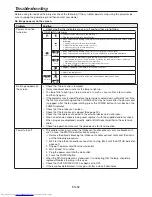 Preview for 52 page of Mitsubishi Electric HC7800D User Manual