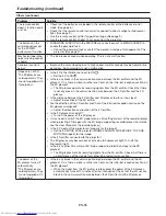 Preview for 55 page of Mitsubishi Electric HC7800D User Manual