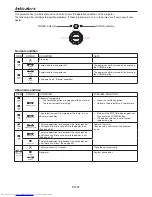 Preview for 57 page of Mitsubishi Electric HC7800D User Manual