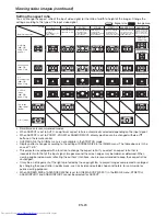 Предварительный просмотр 20 страницы Mitsubishi Electric HC7900DW User Manual