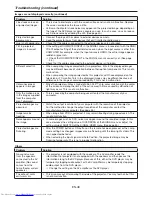 Предварительный просмотр 48 страницы Mitsubishi Electric HC7900DW User Manual