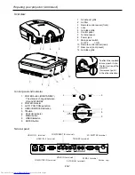 Предварительный просмотр 7 страницы Mitsubishi Electric HC9000D User Manual