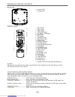 Предварительный просмотр 8 страницы Mitsubishi Electric HC9000D User Manual