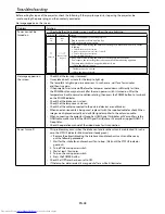 Предварительный просмотр 48 страницы Mitsubishi Electric HC9000D User Manual