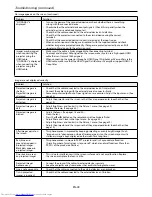 Предварительный просмотр 49 страницы Mitsubishi Electric HC9000D User Manual