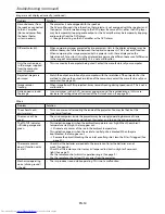 Предварительный просмотр 50 страницы Mitsubishi Electric HC9000D User Manual