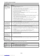 Предварительный просмотр 51 страницы Mitsubishi Electric HC9000D User Manual