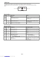 Предварительный просмотр 52 страницы Mitsubishi Electric HC9000D User Manual